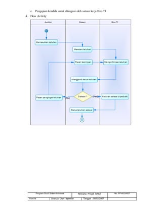 Program Studi Sistem Informasi Rencana Proyek SIRST No. PP-06 SIRST
Pemilik Disetujui Oleh: Sponsor Tanggal : 08/02/2007
e...