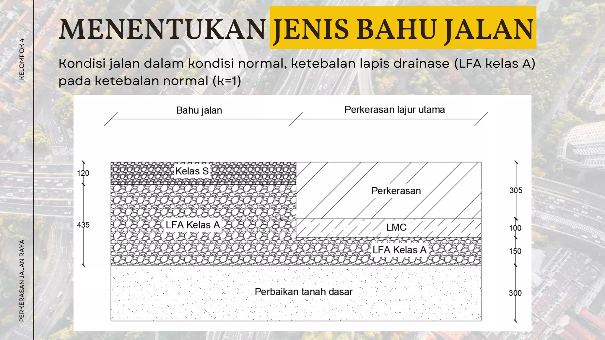 Perencanaan Perkerasan Kaku (Rigid Pavement) Kelompok 4 UNS 2022.pdf