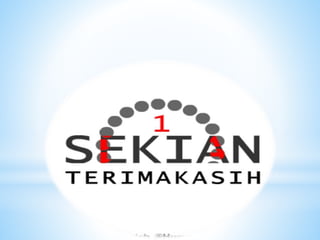 Perencanaan sumber daya manusia