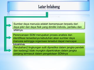 Sumber daya manusia adalah kemampuan terpadu dari
daya pikir dan daya fisik yang dimiliki individu, perilaku dan
sifatnya.
Perencanaan SDM merupakan proses analisis dan
identifikasi tersedianya kebutuhan akan sumber daya
manusia sehingga organisasi tersebut dapat mencapai
tujuannya.
Perubahan2 lingkungan sulit diprediksi dalam jangka pendek
dan kadang2 tidak mungkin diperkirakan dalam jangka
panjang termasuk dalam pengelolaan SDMnya
 