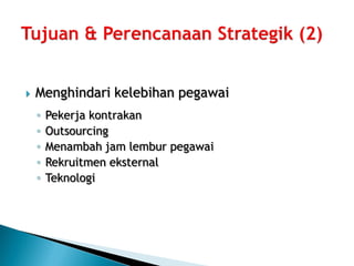    Menghindari kelebihan pegawai
    ◦   Pekerja kontrakan
    ◦   Outsourcing
    ◦   Menambah jam lembur pegawai
    ◦   Rekruitmen eksternal
    ◦   Teknologi
 