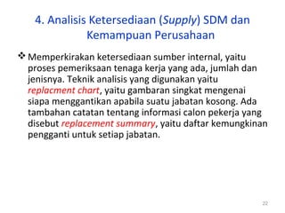 22
4. Analisis Ketersediaan (Supply) SDM dan
Kemampuan Perusahaan
Memperkirakan ketersediaan sumber internal, yaitu
proses pemeriksaan tenaga kerja yang ada, jumlah dan
jenisnya. Teknik analisis yang digunakan yaitu
replacment chart, yaitu gambaran singkat mengenai
siapa menggantikan apabila suatu jabatan kosong. Ada
tambahan catatan tentang informasi calon pekerja yang
disebut replacement summary, yaitu daftar kemungkinan
pengganti untuk setiap jabatan.
 