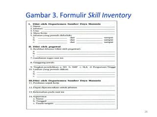 26
Gambar 3. Formulir Skill Inventory
 