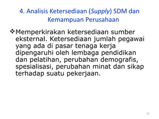 27
4. Analisis Ketersediaan (Supply) SDM dan
Kemampuan Perusahaan
Memperkirakan ketersediaan sumber
eksternal. Ketersediaan jumlah pegawai
yang ada di pasar tenaga kerja
dipengaruhi oleh lembaga pendidikan
dan pelatihan, perubahan demografis,
spesialisasi, perubahan minat dan sikap
terhadap suatu pekerjaan.
 