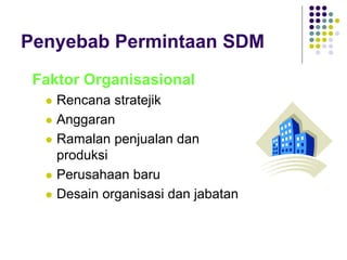 Penyebab Permintaan SDM
Faktor Organisasional
 Rencana stratejik
 Anggaran
 Ramalan penjualan dan
produksi
 Perusahaan baru
 Desain organisasi dan jabatan
 