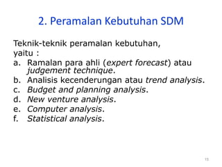 15
2. Peramalan Kebutuhan SDM
Teknik-teknik peramalan kebutuhan,
yaitu :
a. Ramalan para ahli (expert forecast) atau
judgement technique.
b. Analisis kecenderungan atau trend analysis.
c. Budget and planning analysis.
d. New venture analysis.
e. Computer analysis.
f. Statistical analysis.
 