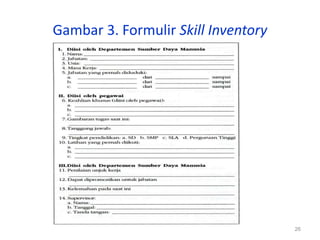 26
Gambar 3. Formulir Skill Inventory
 