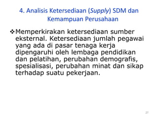 27
4. Analisis Ketersediaan (Supply) SDM dan
Kemampuan Perusahaan
Memperkirakan ketersediaan sumber
eksternal. Ketersediaan jumlah pegawai
yang ada di pasar tenaga kerja
dipengaruhi oleh lembaga pendidikan
dan pelatihan, perubahan demografis,
spesialisasi, perubahan minat dan sikap
terhadap suatu pekerjaan.
 