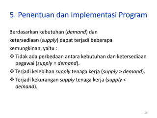 28
5. Penentuan dan Implementasi Program
Berdasarkan kebutuhan (demand) dan
ketersediaan (supply) dapat terjadi beberapa
kemungkinan, yaitu :
Tidak ada perbedaan antara kebutuhan dan ketersediaan
pegawai (supply = demand).
Terjadi kelebihan supply tenaga kerja (supply > demand).
Terjadi kekurangan supply tenaga kerja (supply <
demand).
 