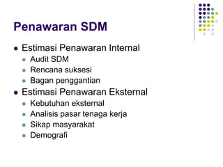 Penawaran SDM
 Estimasi Penawaran Internal
 Audit SDM
 Rencana suksesi
 Bagan penggantian
 Estimasi Penawaran Eksternal
 Kebutuhan eksternal
 Analisis pasar tenaga kerja
 Sikap masyarakat
 Demografi
 