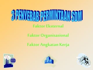 Faktor Eksternal
Faktor Organisasional
Faktor Angkatan Kerja
 