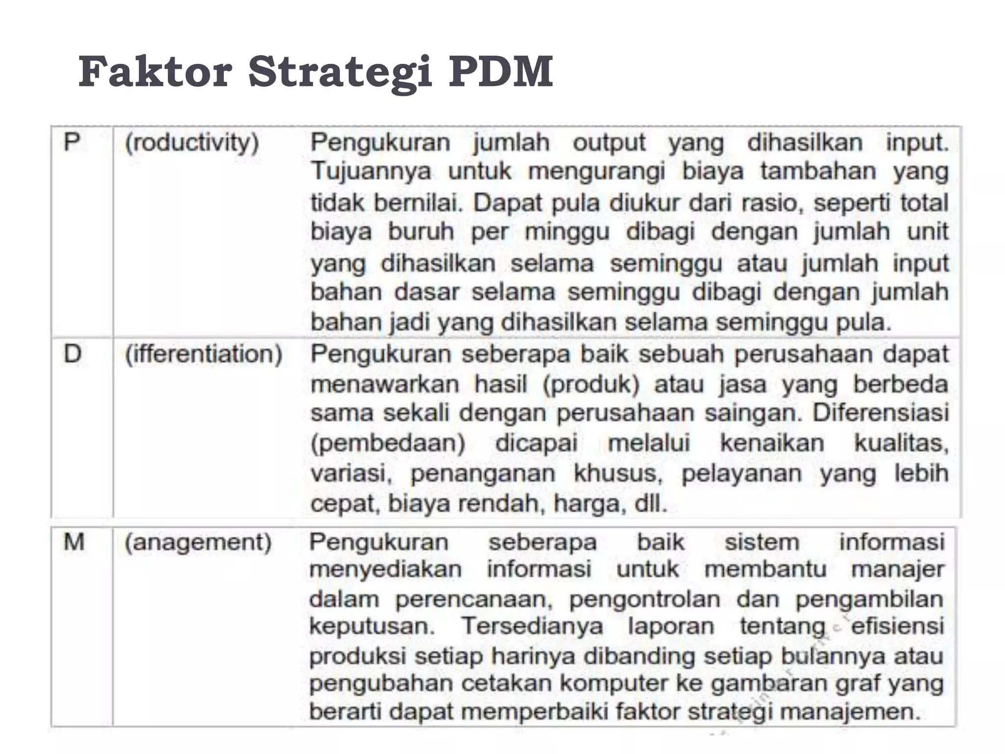 Faktor Strategi PDM
1/14/2023
 