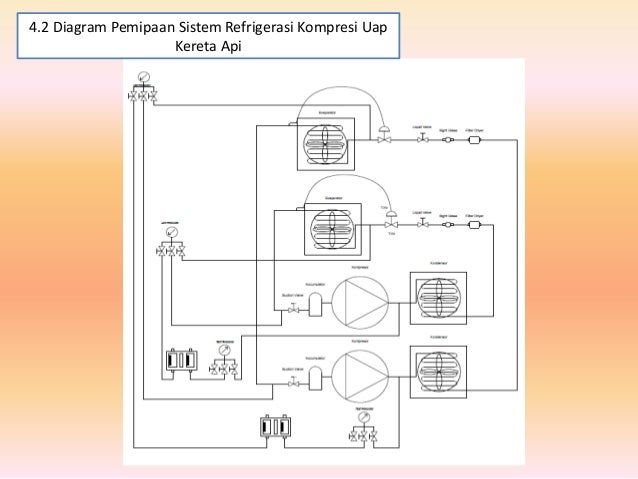 diagram air cond kereta diagram air cond kereta