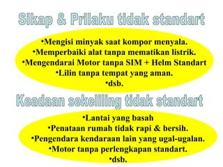 •Mengisi minyak saat kompor menyala.
•Memperbaiki alat tanpa mematikan listrik.
•Mengendarai Motor tanpa SIM + Helm Standart
•Lilin tanpa tempat yang aman.
•dsb.

•Lantai yang basah
•Penataan rumah tidak rapi & bersih.
•Pengendara kendaraan lain yang ugal-ugalan.
•Motor tanpa perlengkapan standart.
•dsb.

 