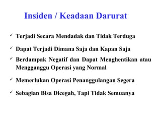 Insiden / Keadaan Darurat


Terjadi Secara Mendadak dan Tidak Terduga



Dapat Terjadi Dimana Saja dan Kapan Saja



Berdampak Negatif dan Dapat Menghentikan atau
Mengganggu Operasi yang Normal



Memerlukan Operasi Penanggulangan Segera



Sebagian Bisa Dicegah, Tapi Tidak Semuanya

 