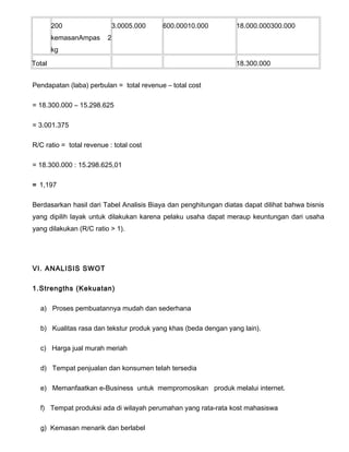 200
kemasanAmpas

3.0005.000

600.00010.000

18.000.000300.000

2

kg
Total

18.300.000

Pendapatan (laba) perbulan = total revenue – total cost
= 18.300.000 – 15.298.625
= 3.001.375
R/C ratio = total revenue : total cost
= 18.300.000 : 15.298.625,01
= 1,197
Berdasarkan hasil dari Tabel Analisis Biaya dan penghitungan diatas dapat dilihat bahwa bisnis
yang dipilih layak untuk dilakukan karena pelaku usaha dapat meraup keuntungan dari usaha
yang dilakukan (R/C ratio > 1).

VI. ANALISIS SWOT
1.Strengths (Kekuatan)
a) Proses pembuatannya mudah dan sederhana
b) Kualitas rasa dan tekstur produk yang khas (beda dengan yang lain).
c) Harga jual murah meriah
d) Tempat penjualan dan konsumen telah tersedia
e) Memanfaatkan e-Business untuk mempromosikan produk melalui internet.
f) Tempat produksi ada di wilayah perumahan yang rata-rata kost mahasiswa
g) Kemasan menarik dan berlabel

 