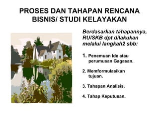 PROSES DAN TAHAPAN RENCANA
BISNIS/ STUDI KELAYAKAN
Berdasarkan tahapannya,
RU/SKB dpt dilakukan
melalui langkah2 sbb:
1. Penemuan Ide atau
perumusan Gagasan.
2. Memformulasikan
tujuan.
3. Tahapan Analisis.
4. Tahap Keputusan.
 