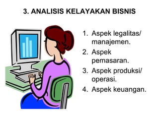 3. ANALISIS KELAYAKAN BISNIS
1. Aspek legalitas/
manajemen.
2. Aspek
pemasaran.
3. Aspek produksi/
operasi.
4. Aspek keuangan.
 