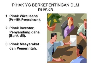 PIHAK YG BERKEPENTINGAN DLM
RU/SKB
1. Pihak Wirausaha
(Pemilik Perusahaan).
2. Pihak Investor,
Penyandang dana
(Bank dll).
3. Pihak Masyarakat
dan Pemerintah.
 