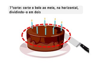 1ºcorte: corte o bolo ao meio, na horizontal,
dividindo-o em dois
 