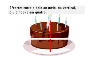 2ºcorte: corte o bolo ao meio, na vertical,
dividindo-o em quatro
 
