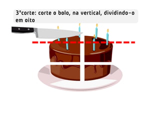 3ºcorte: corte o bolo, na vertical, dividindo-o
em oito
 