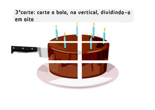3ºcorte: corte o bolo, na vertical, dividindo-o
em oito
 