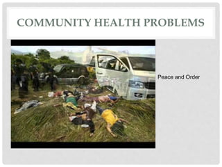 COMMUNITY HEALTH PROBLEMS
Peace and Order