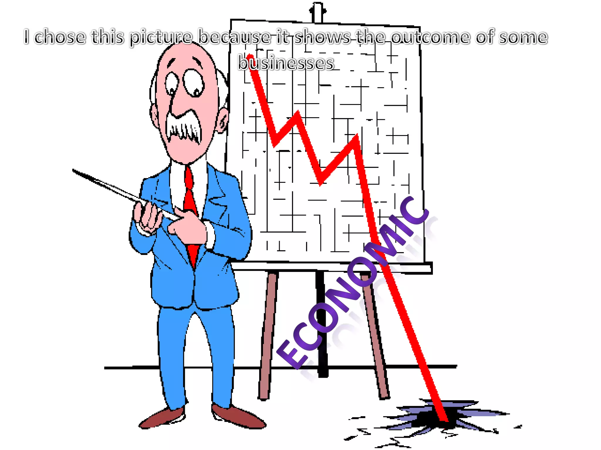 Economic I chose this picture because it shows the outcome of some businessesEconomic