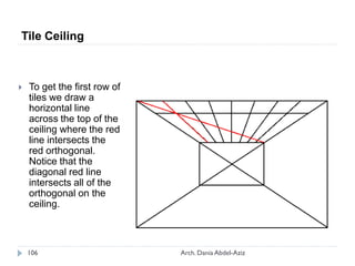  To get the first row of
tiles we draw a
horizontal line
across the top of the
ceiling where the red
line intersects the
red orthogonal.
Notice that the
diagonal red line
intersects all of the
orthogonal on the
ceiling.
Tile Ceiling
106 Arch. Dania Abdel-Aziz
 
