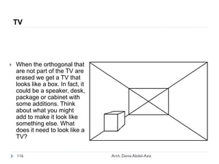  When the orthogonal that
are not part of the TV are
erased we get a TV that
looks like a box. In fact, it
could be a speaker, desk,
package or cabinet with
some additions. Think
about what you might
add to make it look like
something else. What
does it need to look like a
TV?
TV
116 Arch. Dania Abdel-Aziz
 