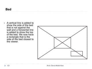  A vertical line is added to
show the side of the bed
that is not against the
wall and a horizontal line
is added to show the top
of the bed. We now have
a rectangle that is the
side of the bed closest to
the viewer.
Bed
121 Arch. Dania Abdel-Aziz
 