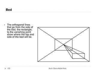  The orthogonal lines
that go from the side of
the bed, the rectangle,
to the vanishing point
show where the top and
side of the bed will be.
Bed
122 Arch. Dania Abdel-Aziz
 