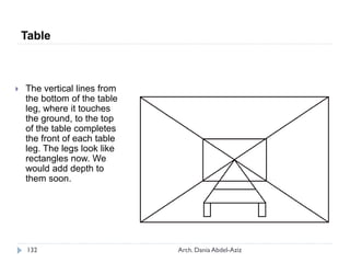  The vertical lines from
the bottom of the table
leg, where it touches
the ground, to the top
of the table completes
the front of each table
leg. The legs look like
rectangles now. We
would add depth to
them soon.
Table
132 Arch. Dania Abdel-Aziz
 