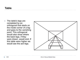  The table's legs are
completed by an
orthogonal that starts on
the inside corner of a leg
and goes to the vanishing
point. This orthogonal
would also show where
the back legs, if they
were drawn, would end. If
this table were higher we
would see the ack legs.
Table
134 Arch. Dania Abdel-Aziz
 