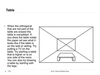 When the orthogonal
that are not part of the
table are erased the
table is completed. If
you drew the table rotate
the paper ad see what it
looks like if the table is
on the wall or ceiling. Try
putting a TV on the
table. Try starting a table
that is higher or is on
one side of the room.
You can also try drawing
a table by starting with
the legs.
Table
135 Arch. Dania Abdel-Aziz
 