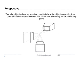 To make objects show perspective, you first draw the objects normal… then
you add lines from each corner that disappear when they hit the vanishing
point.
Perspective
139
Arch. Dania Abdel-Aziz
 