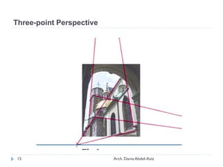 Three-point Perspective
15 Arch. Dania Abdel-Aziz
 