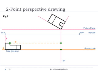 2-Point perspective drawing
STEP 7
The last part of preliminary layout will be to place the
Side Elevation view from Fig. 1 onto the GL. Project a line
(orange dashed line b) from the top of the ElevationView
to the vertical Line Of Sight (LS) Fig. 7.
153 Arch. Dania Abdel-Aziz
 