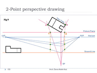 2-Point perspective drawing
STEP 9
To locate the vertical lines on our subject, draw lines
from the SP to corners a & b on the PlanView Fig. 9.At
the point where these lines intersect the PP, draw vertical
lines (orange dashed lines) downward to intersect the
vanishing point projection lines.
155 Arch. Dania Abdel-Aziz
 