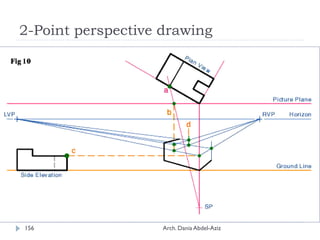 2-Point perspective drawing
STEP 10
Using the same procedure as shown in Fig. 9, find the
smaller features on the subject in both the PlanView and
the ElevationView (a & c) in Fig. 10.
156 Arch. Dania Abdel-Aziz
 