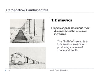 Perspective Fundamentals
1. Diminution
Objects appear smaller as their
distance from the observer
increases.
This “truth” of seeing is a
fundamental means of
producing a sense of
space and depth.
23 Arch. Dania Abdel-Aziz
 
