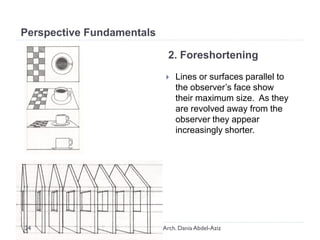 2. Foreshortening
 Lines or surfaces parallel to
the observer’s face show
their maximum size. As they
are revolved away from the
observer they appear
increasingly shorter.
Perspective Fundamentals
24 Arch. Dania Abdel-Aziz
 