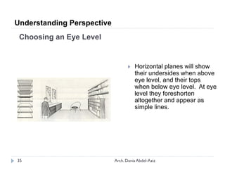 Choosing an Eye Level
 Horizontal planes will show
their undersides when above
eye level, and their tops
when below eye level. At eye
level they foreshorten
altogether and appear as
simple lines.
Understanding Perspective
35 Arch. Dania Abdel-Aziz
 