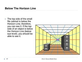 Below The Horizon Line
 The top side of the small
file cabinet is below the
Horizon Line; therefore,
you can see it. If the top
side of an object is below
the Horizon Line (below
eye level), you should be
able to see it.
47 Arch. Dania Abdel-Aziz
 
