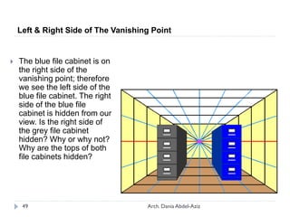 Left & Right Side of The Vanishing Point
 The blue file cabinet is on
the right side of the
vanishing point; therefore
we see the left side of the
blue file cabinet. The right
side of the blue file
cabinet is hidden from our
view. Is the right side of
the grey file cabinet
hidden? Why or why not?
Why are the tops of both
file cabinets hidden?
49 Arch. Dania Abdel-Aziz
 