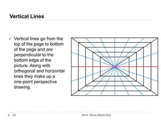 Vertical Lines
 Vertical lines go from the
top of the page to bottom
of the page and are
perpendicular to the
bottom edge of the
picture. Along with
orthogonal and horizontal
lines they make up a
one-point perspective
drawing.
53 Arch. Dania Abdel-Aziz
 