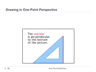 Drawing in One-Point Perspective
58 Arch. Dania Abdel-Aziz
 