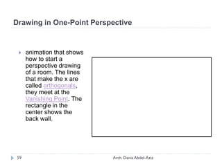  animation that shows
how to start a
perspective drawing
of a room. The lines
that make the x are
called orthogonals,
they meet at the
Vanishing Point. The
rectangle in the
center shows the
back wall.
Drawing in One-Point Perspective
59 Arch. Dania Abdel-Aziz
 