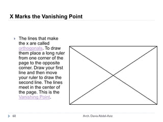 X Marks the Vanishing Point
 The lines that make
the x are called
orthogonals. To draw
them place a long ruler
from one corner of the
page to the opposite
corner. Draw your first
line and then move
your ruler to draw the
second line. The lines
meet in the center of
the page. This is the
Vanishing Point.
60 Arch. Dania Abdel-Aziz
 